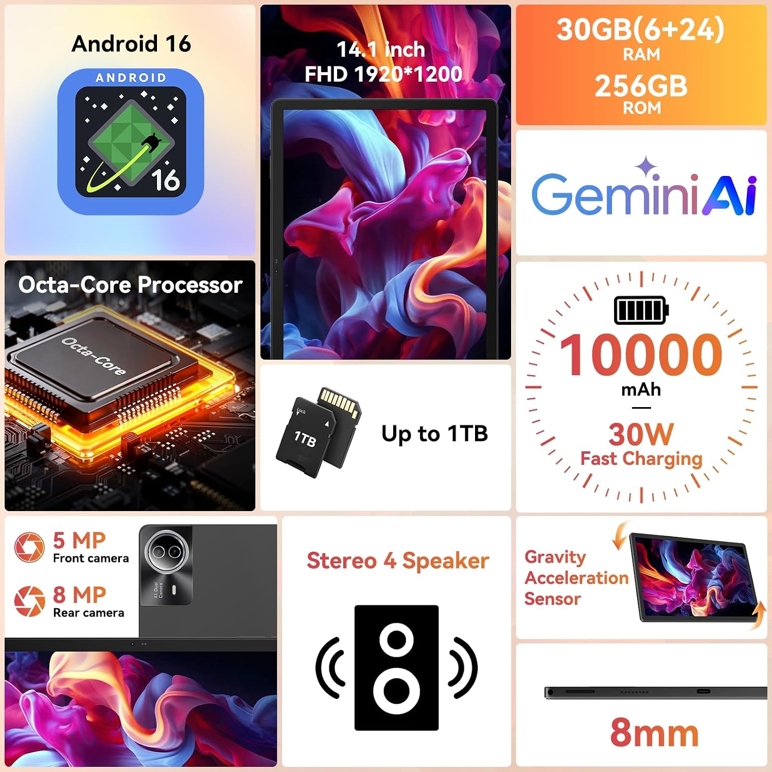 Tessarat 12" 30GB RAM 1TB Wifi 6E Dual SIM, 5G, 1920 * 1200 IPS FHD, Android 16 Tablet view 4